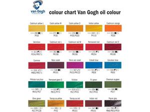 Χρώματα λαδιού Talens Van Gogh 60ml σε διάφορα χρώματα (series 2)